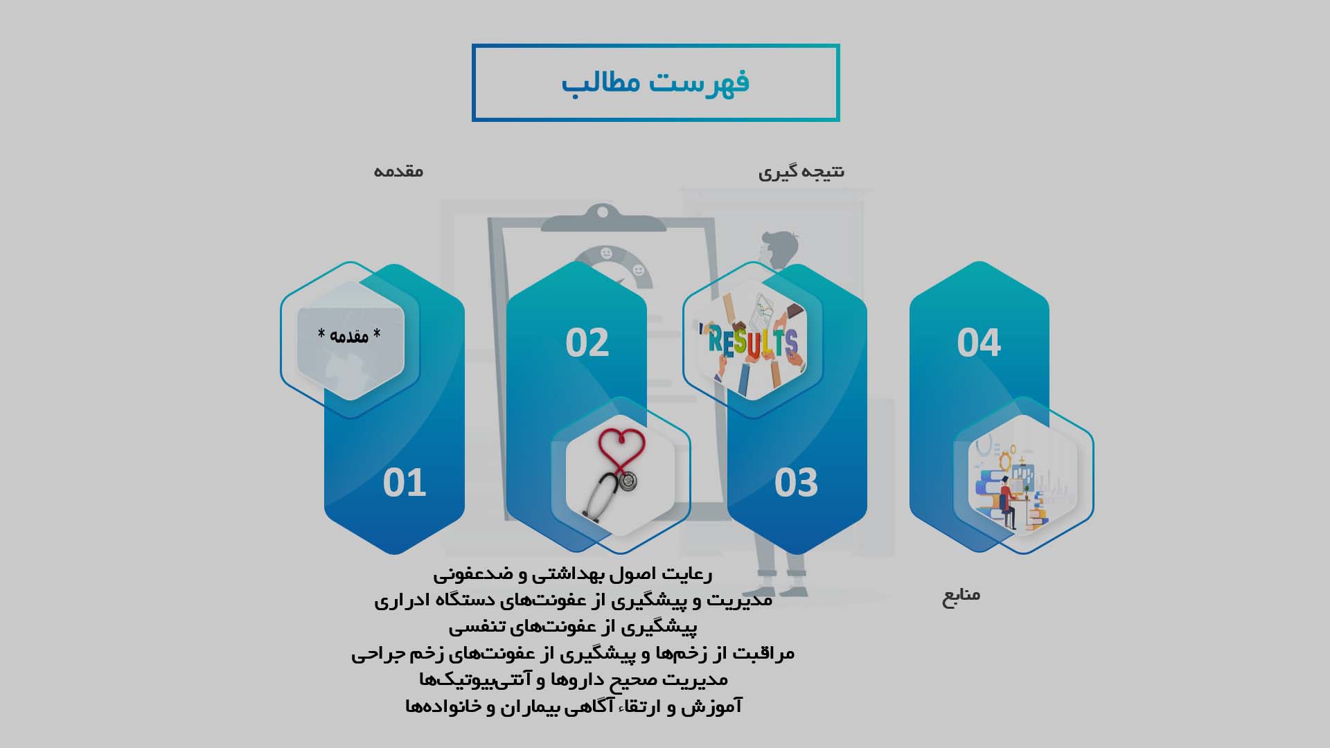 پاورپوینت تأثیرات پرستاری بر پیشگیری از عفونت‌های بیمارستانی در سالمندان